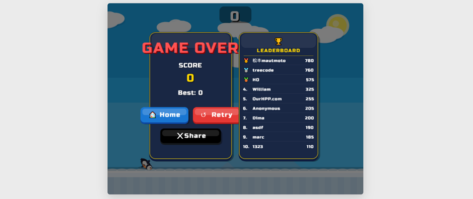 The OurHpp.com Team tested HPP Penguins new game dqewddrefrvtfe