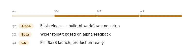 1 raevbugzskjeyd2l2x5euw