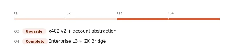 1 vnvgi67s7dfftp4lhr85iw