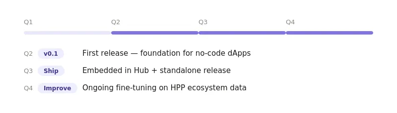 1 yb8v9whykc3fhyz3chmpia